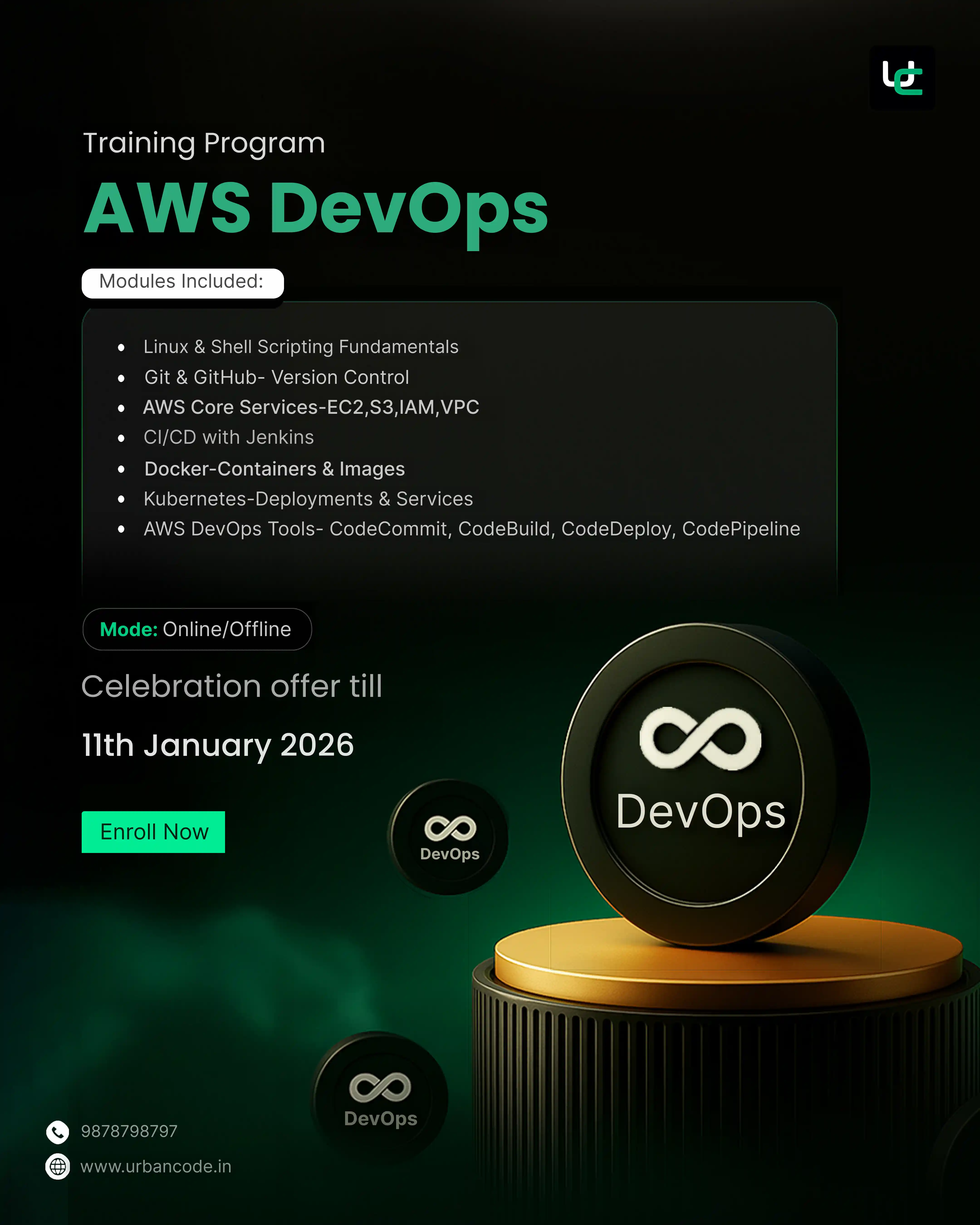 AWS Cloud Architecture